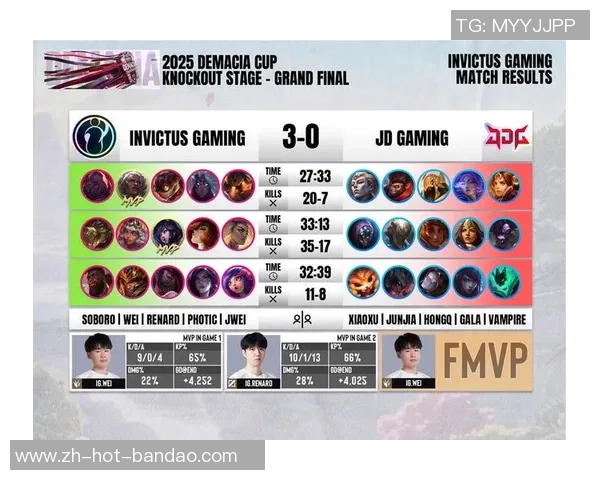 聚焦英雄联盟IG战队的快速崛起与战术创新探讨