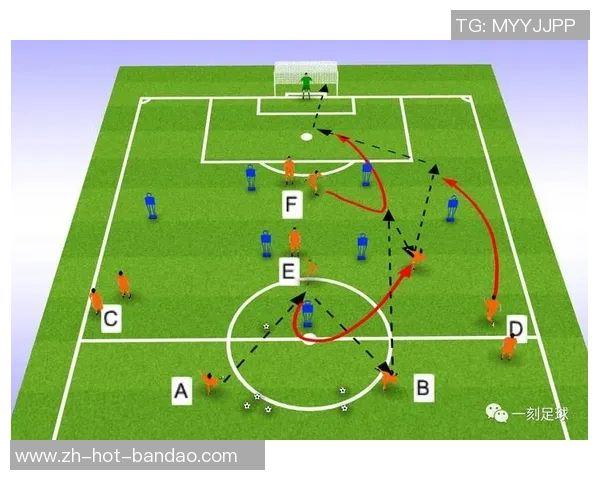 足球教练如何培养校队优秀球员提升团队合作与竞技水平的有效策略与方法 足球教练如何培养校队优秀球员提升团队合作与竞技水平的有效策略与方法