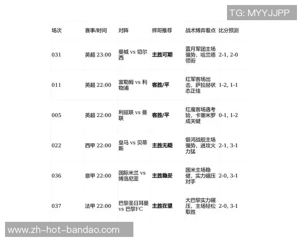 足球实时监控技术助力赛事分析与战术调整全面提升比赛观赏体验 足球实时监控技术助力赛事分析与战术调整全面提升比赛观赏体验